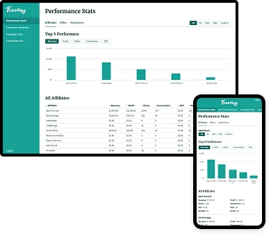 Performance Dashboard showing affiliate, advertiser, and offer tabbed navigation, date range picker, graph, and a table of performance metrics. The mobile view is also shown.